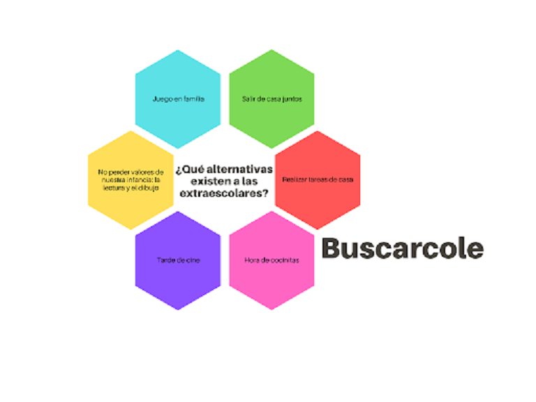 actividades extraescolares covid 19